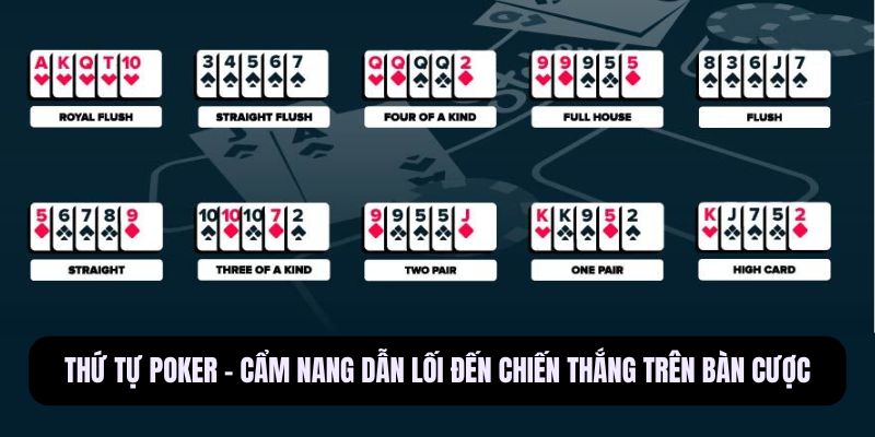 thứ tự poker