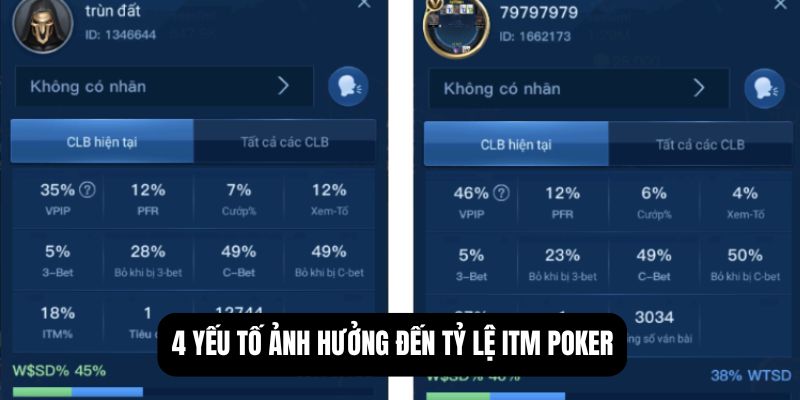 itm poker là gì